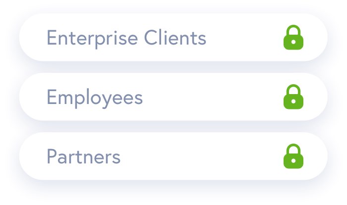 Private articles